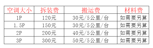 汝南空调移机及费用电话在哪里找